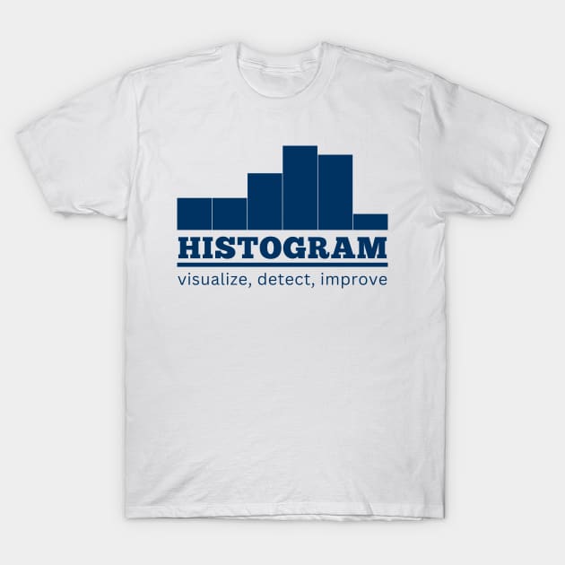 Histogram, Statistics to improve by T-Shirt by Viz4Business